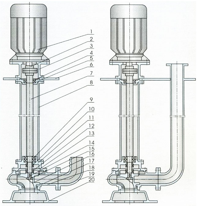 YW型液下排污泵结构图